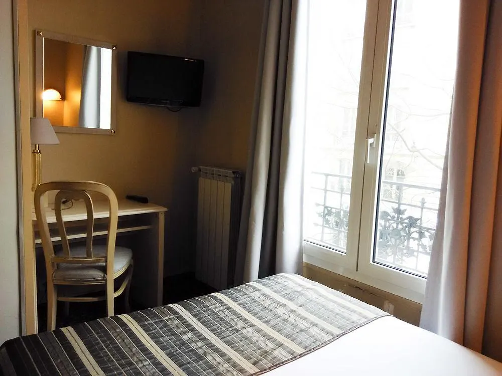 ***  Hotel Korner Eiffel Paris France